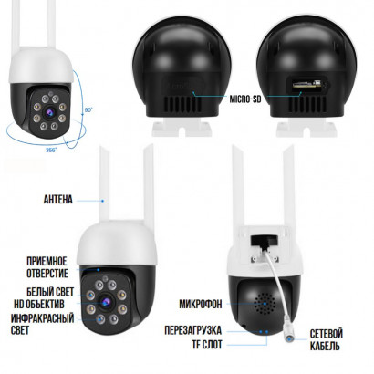 Внешняя камера TPC662